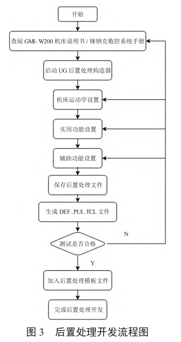 17872149875278.png image.png