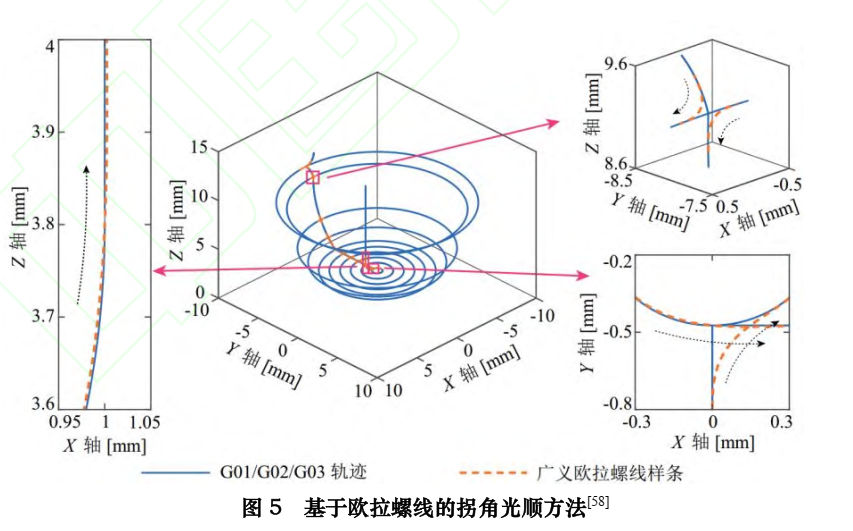 17875497816046.png image.png