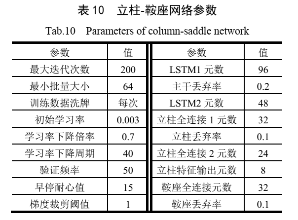 17875522173050.png image.png